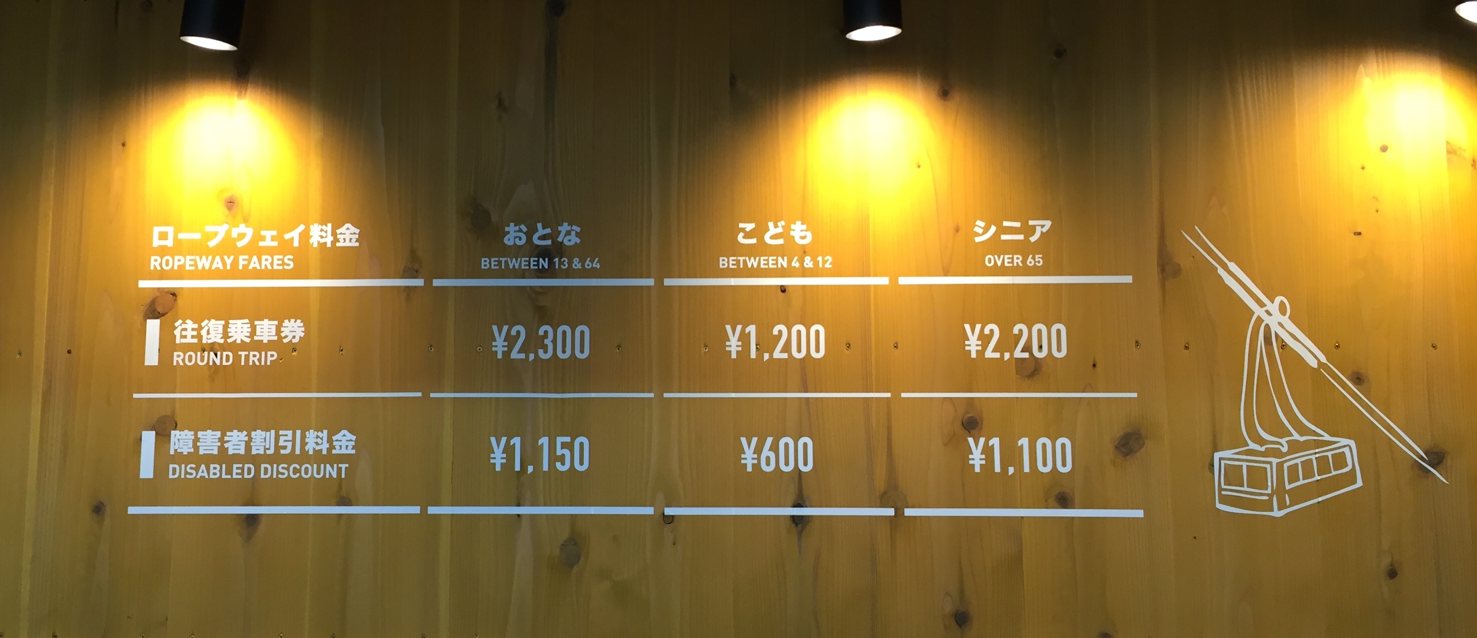 雲海cafe 竜王ゴンドラで絶景を見てきました 志賀高原 ホテル白樺荘 公式